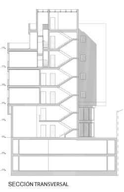 Sección transversal
