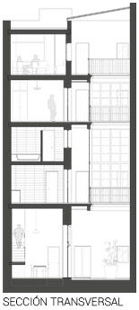 SECCIÓN TRANSVERSAL